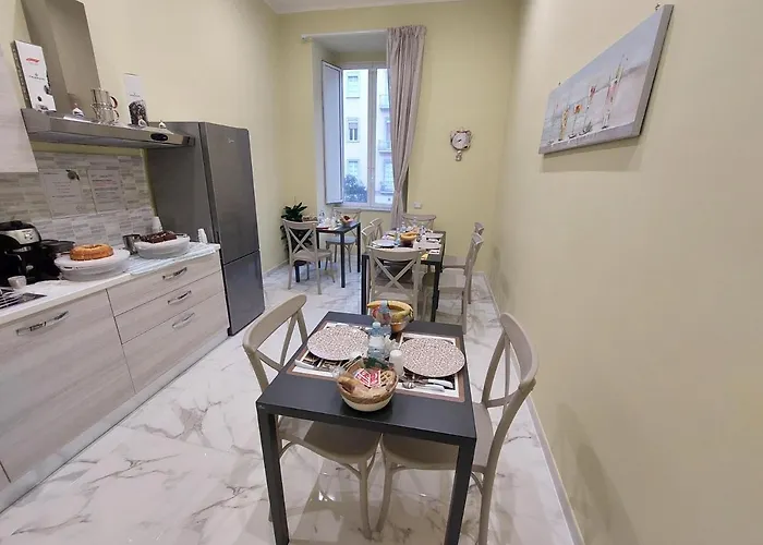 Dint 'o Core E Napule