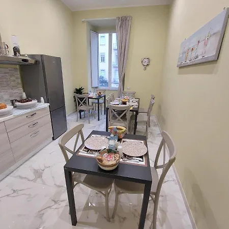 Dint 'o Core E Napule