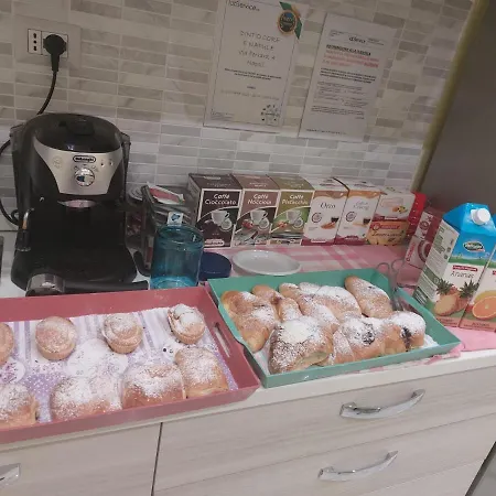 Dint 'o Core E Napule Panzió